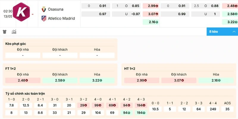 Chọn cửa sáng kèo Osasuna vs Atlético de Madrid