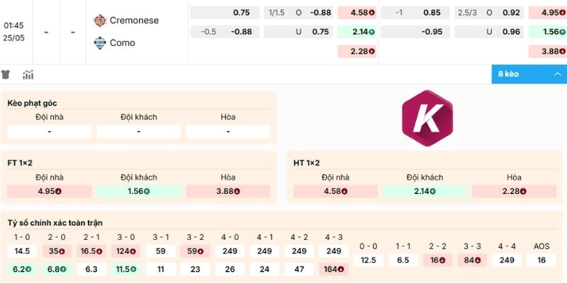 Dự đoán odds Cremonese vs Como