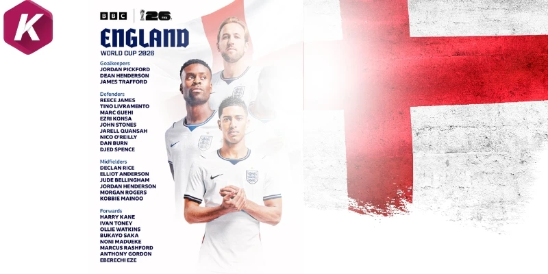 Lộ diện danh sách tuyển Anh trước ngày ra sân World Cup 2026