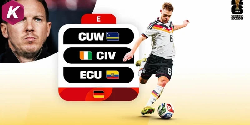 Tham vọng lấy lại vị thế tại World Cup 2026