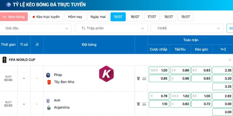 Kèo thơm trận Anh vs Argentina