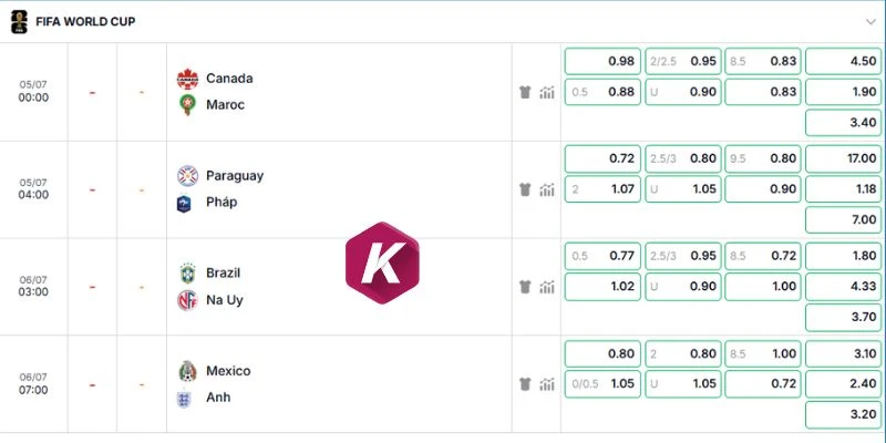 Nhận định kèo Paraguay vs Pháp chuẩn nhất