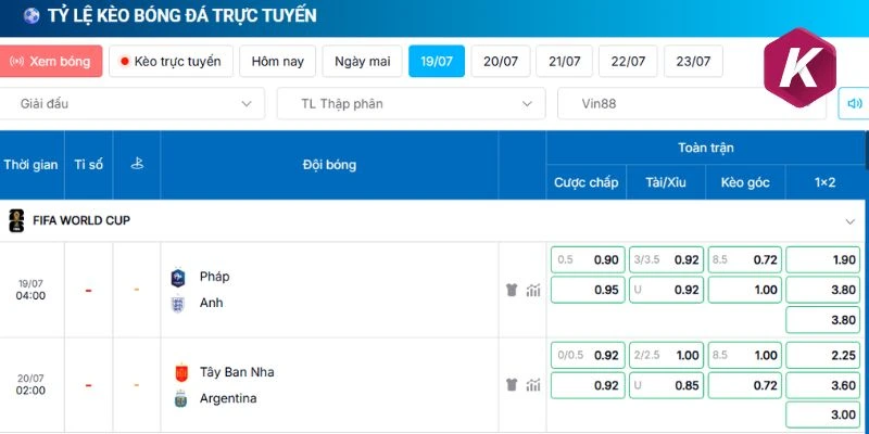 Tỷ lệ kèo hiệu quả nhất ở trận chung kết